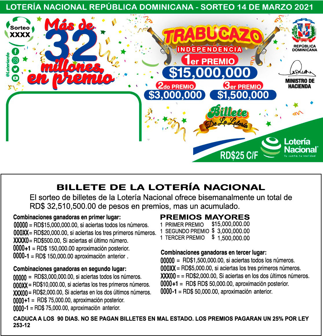Listado De Billetes De La Loteria Nacional Dominicana LETOHA